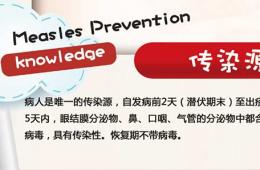 麻疹防治知識