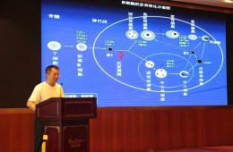廣西醫(yī)學會病理學分會2016年學術年會在梧州市順利召開