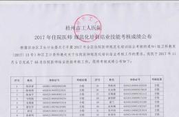 2017年住院醫(yī)師規(guī)范化培訓(xùn)結(jié)業(yè)技能考核成績公布
