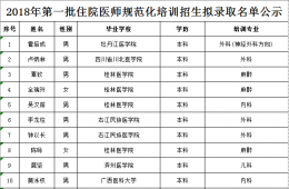 2018年第一批住院醫(yī)師規(guī)范化培訓(xùn)招生擬錄取名單公示