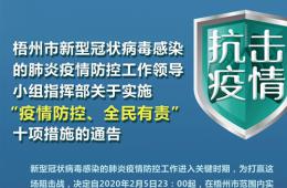 梧州市“疫情防控、全民有責(zé)”十項措施