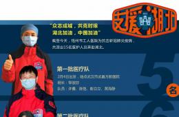 【盼著你，凱旋歸來時】我院15名醫(yī)護(hù)人員在湖北一線奮戰(zhàn)