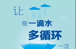 學(xué)習(xí)節(jié)水小妙招，讓生活更美好