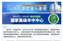 梧州市工人醫(yī)院腦心健康管理師為你的健康保駕護航