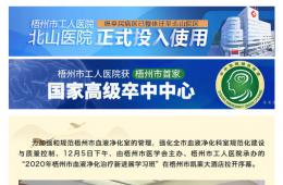 梧州市工人醫(yī)院成功承辦“2020年梧州市血液凈化治療新進(jìn)展