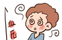【卒中“救”在身邊】腦卒中“幫兇”--增高的同型半胱氨酸