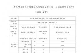 梧州市第三人民醫(yī)院2021 年單位決算
