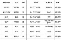 梧州市工人醫(yī)院藥物和醫(yī)療器械臨床試驗機構(gòu)倫理委員會簡介