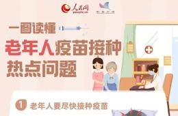 60歲及以上老年人接種新冠疫苗溫馨提示