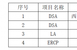 梧州市工人醫(yī)院X射線機(jī)項(xiàng)目竣工環(huán)境保護(hù)驗(yàn)收監(jiān)測服務(wù)采購公告